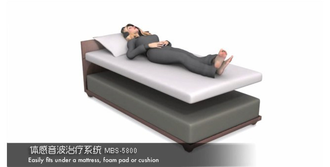音樂體感床為什么能調(diào)理亞健康？