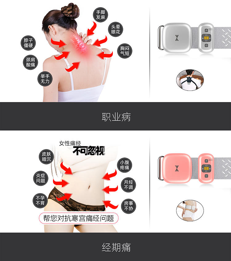 職業(yè)病、經(jīng)期痛