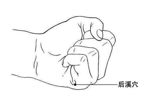 清明時(shí)節(jié)雨紛紛 疏通經(jīng)絡(luò)馬上給身體加分！