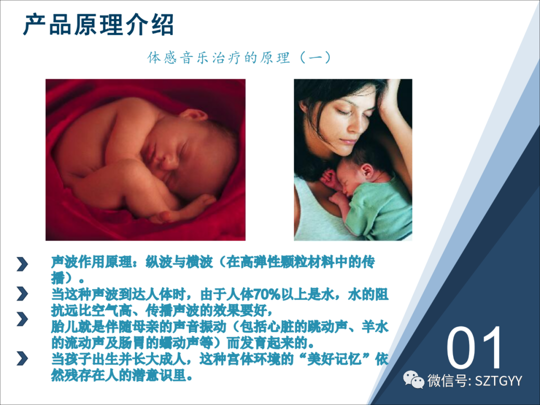 康康復(fù)醫(yī)療器械市場(chǎng)，一塊極具發(fā)展?jié)摿Φ耐卣沟兀w感音波系列廣泛應(yīng)用于康復(fù)醫(yī)療方面）
