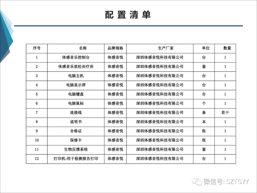 康康復(fù)醫(yī)療器械市場(chǎng)，一塊極具發(fā)展?jié)摿Φ耐卣沟兀w感音波系列廣泛應(yīng)用于康復(fù)醫(yī)療方面）
