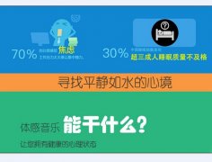 腦神經(jīng)學的音樂治療-體感音樂治療床墊-往往起到想象不到的效果！