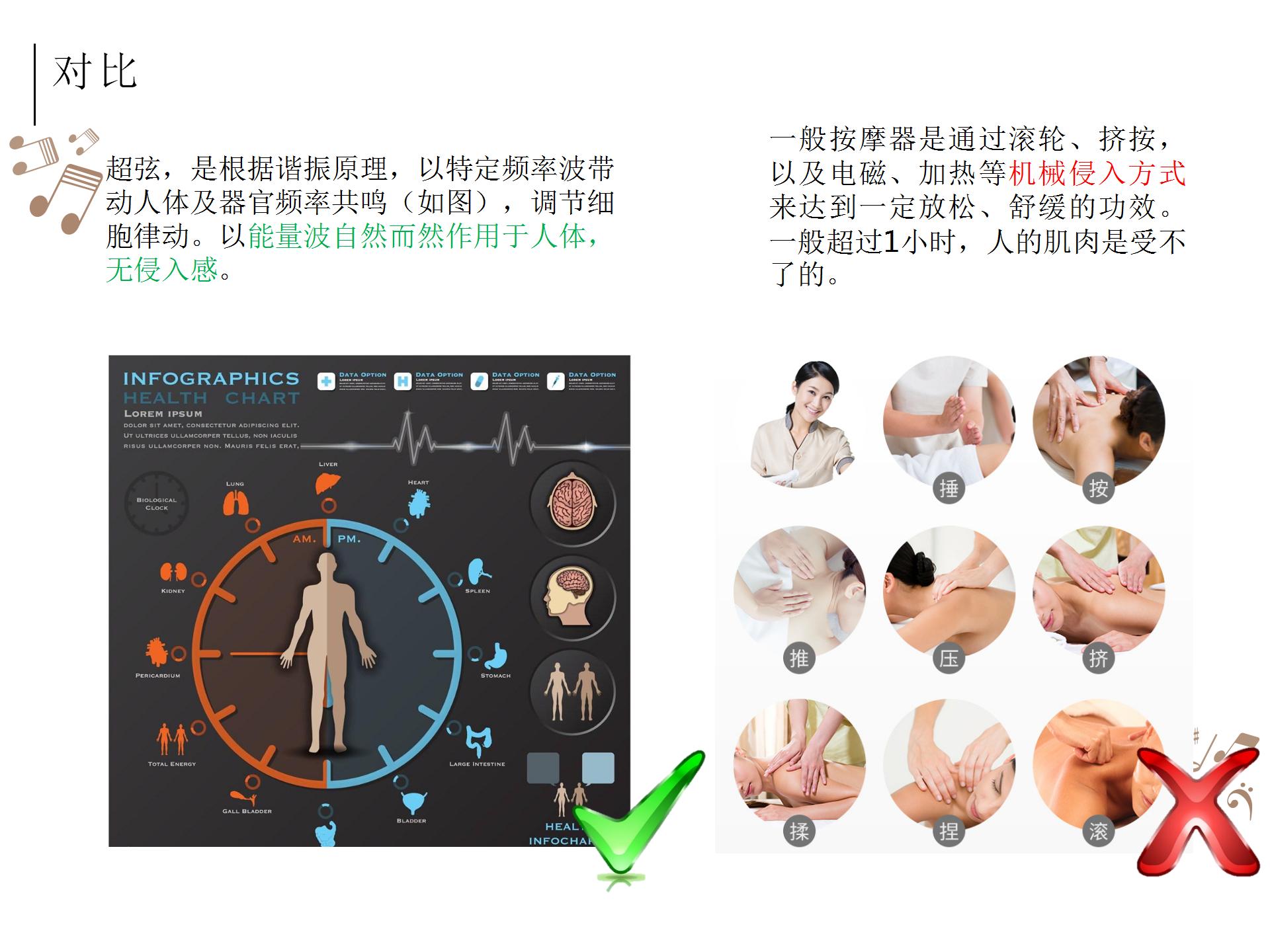 被殺死的睡眠自由，音樂能拯救回來？