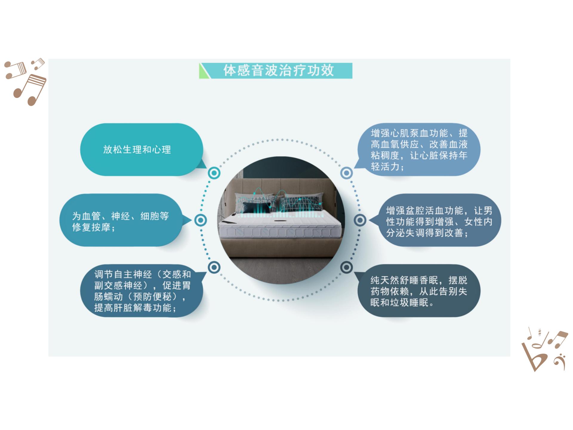 被殺死的睡眠自由，音樂能拯救回來？